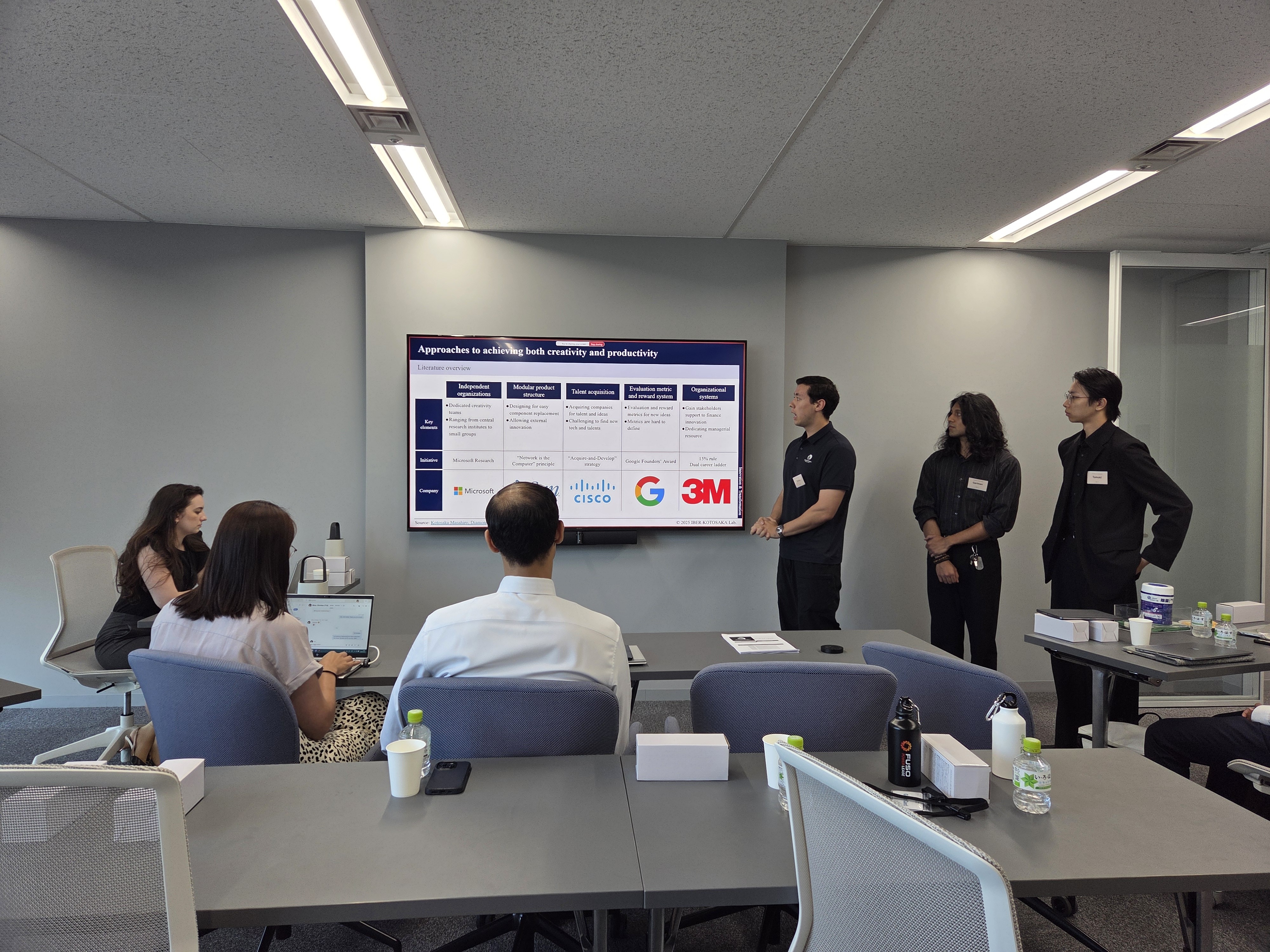 B2 students presenting on organisational approaches to creativity and productivity